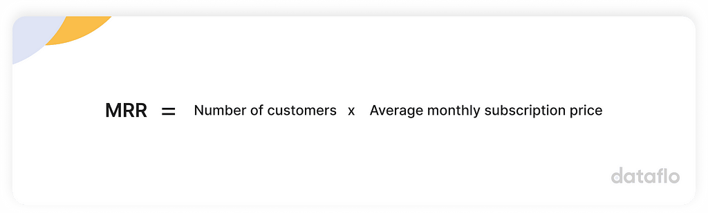 Formula of MRR