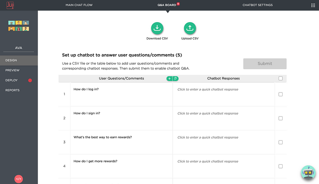 A real-time dashboard displaying a list of user questions that a chatbot cannot answer.