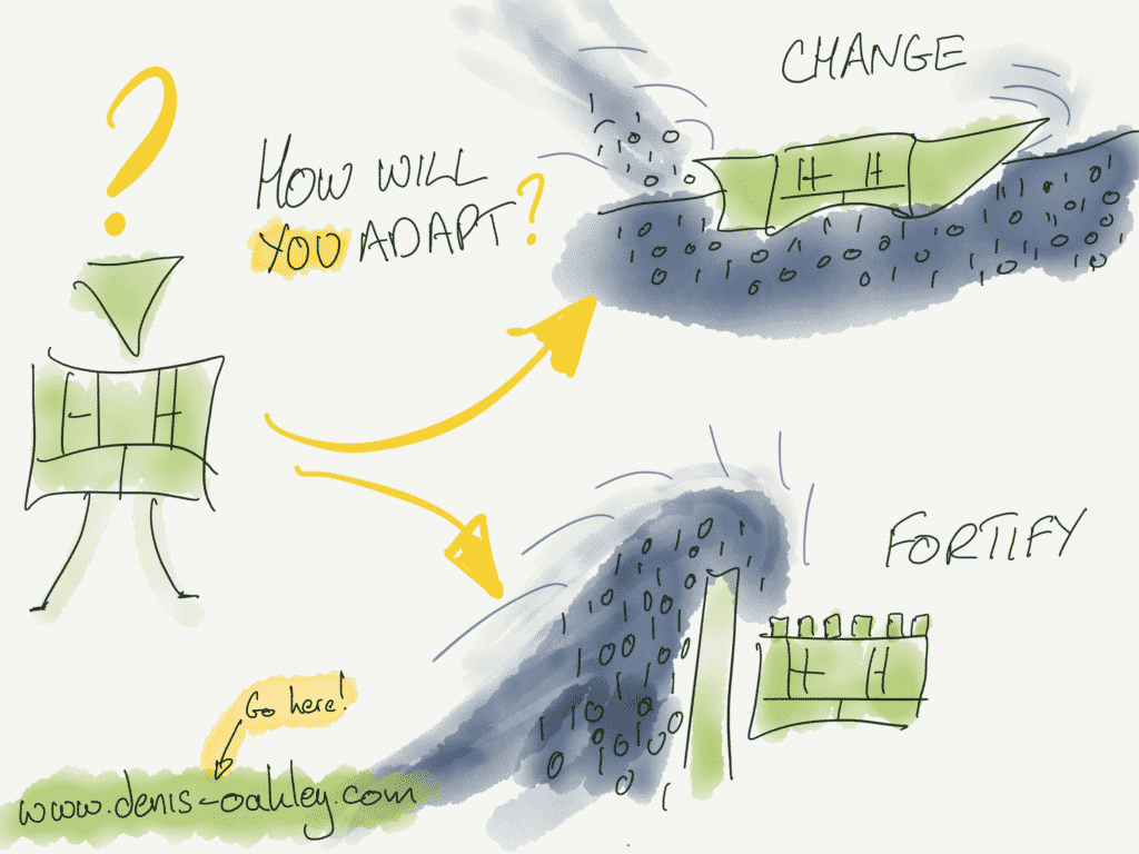 Managers of businesses with established business models have a choice of changing to fit the new uncertain world or  preparing for a siege with no hope of relief