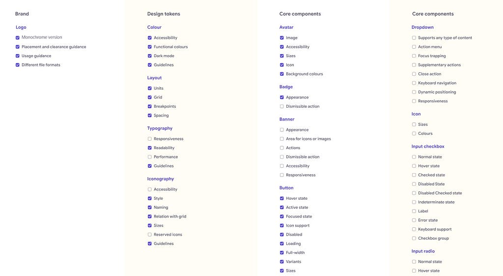 Design system checklist