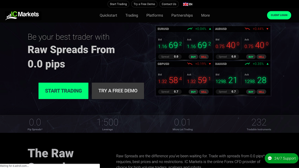 IC Markets avis