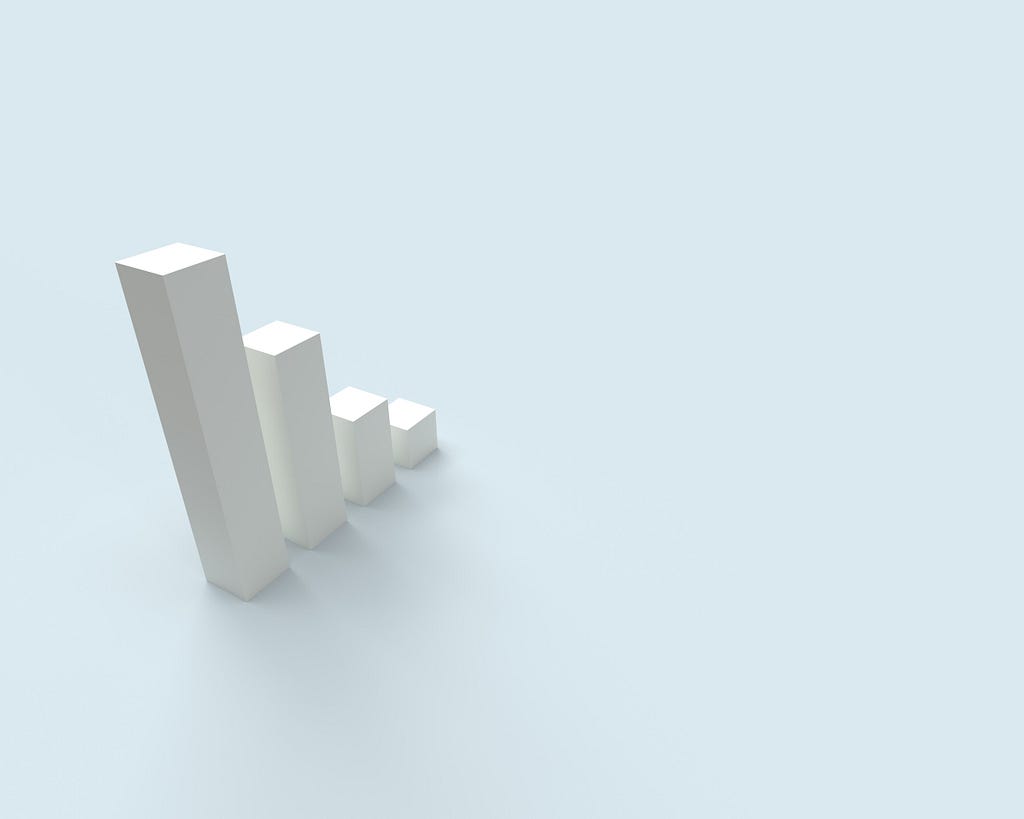 A photo of some 3D shapes arranged into a bar chart