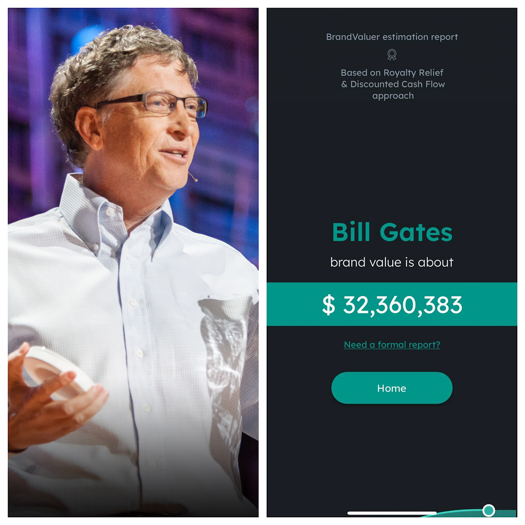 Bill Gates’s brand value estimation from BrandValuer
