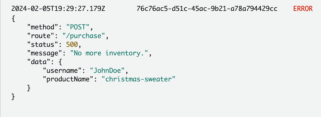 Cloudwatch log event that has the following properties: Method has a value of POST. Route has a value of /purchase. Status has a value of 500. Message has a value of “No more inventory”. Data has two nested properties, the first is username which is “JohnDoe” and the second is product name which has a value of “christmas sweater”.