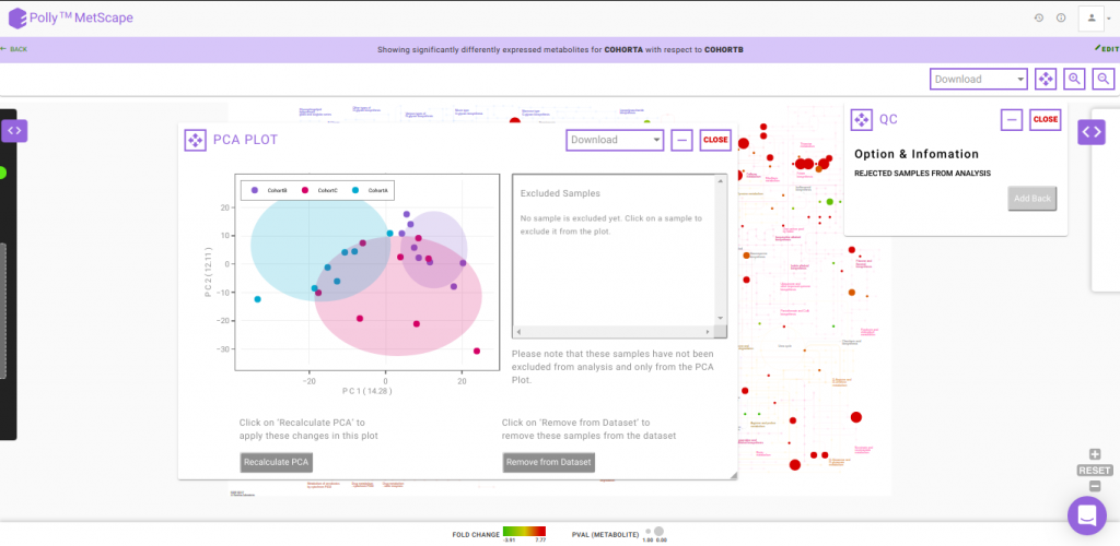 Polly Workflows — Metscape