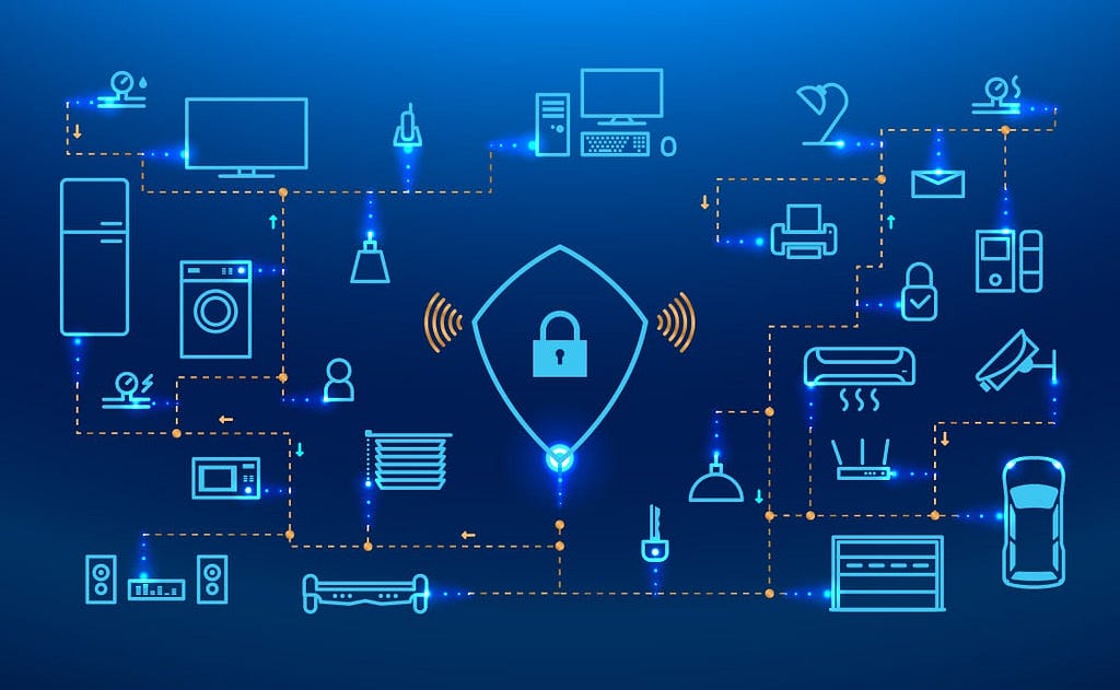 IoT Security Issues