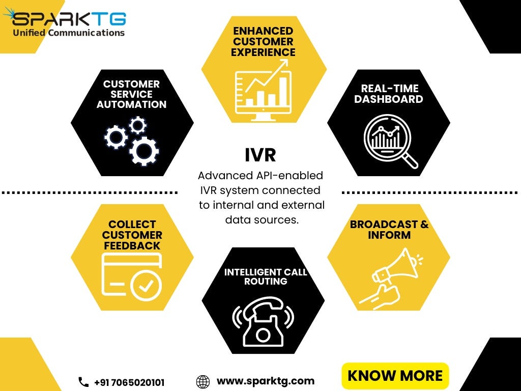 IVR number — sparktg