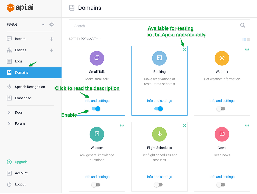 Build Your Own Artificial Intelligence System | LaptrinhX