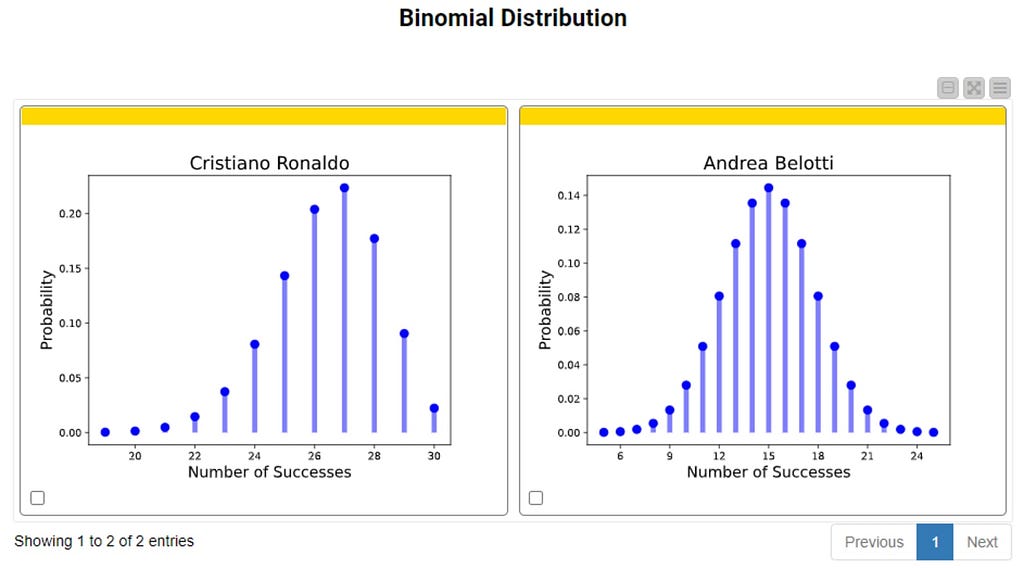 fig.12._binomial_distribution_plots.png