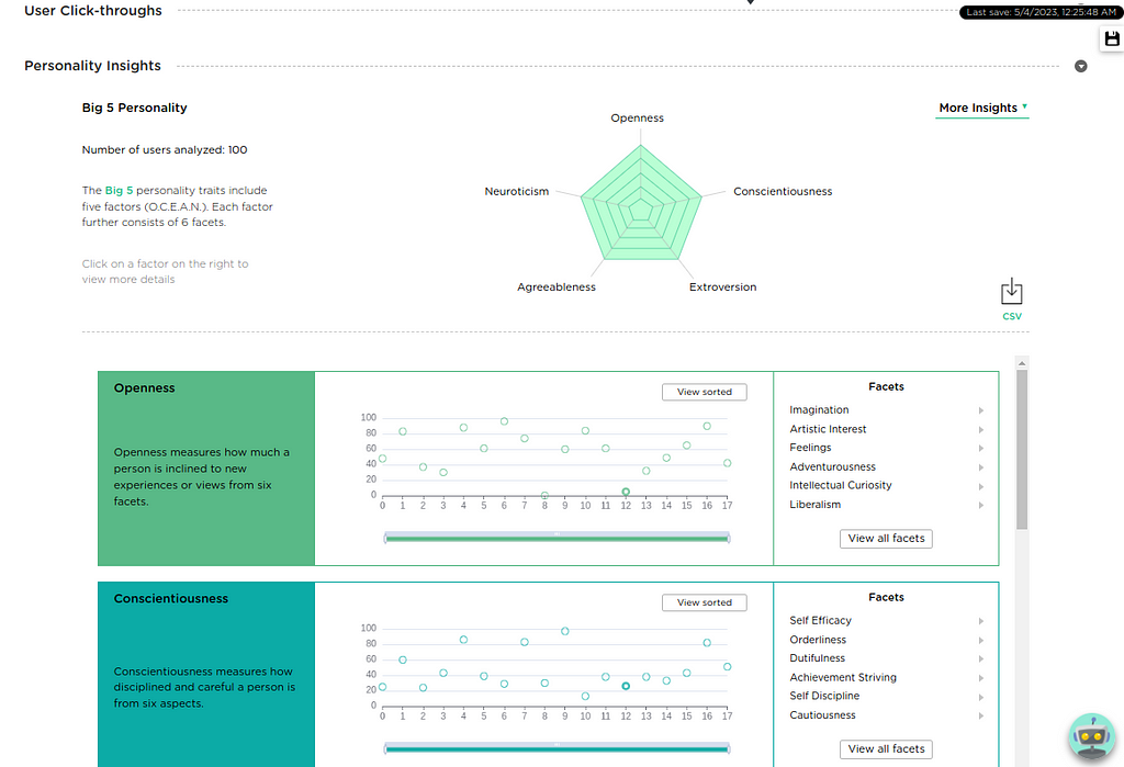 an example of a Juji derived Big 5 Personality report