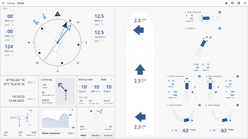 A imagem apresenta interface de navegação do Navio