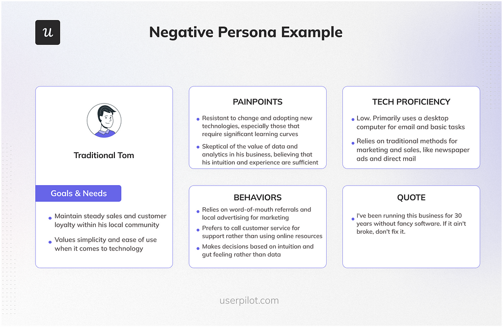 negative persona examples