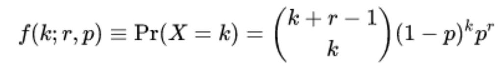 negative-binomial-distribution-formula.png