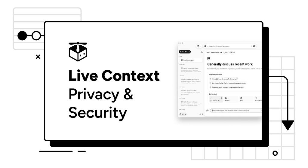 Live Context Privacy &amp; Security.