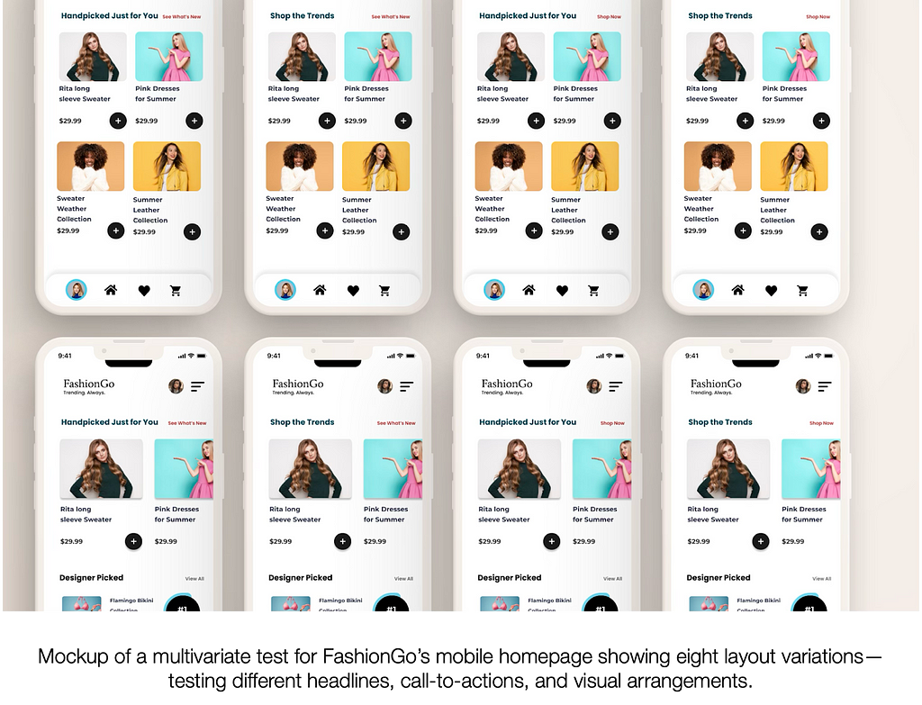 Grid of eight mobile phone screens displaying FashionGo homepage variations. Each screen features a combination of two headlines (“Shop the Trends” and “Handpicked Just for You”), two call-to-actions (“See What’s New” and “Shop Now”), and two layout structures (grid and stacked imagery). All versions include product cards with pricing and add-to-cart buttons, demonstrating visual variation for A/B and multivariate testing.
