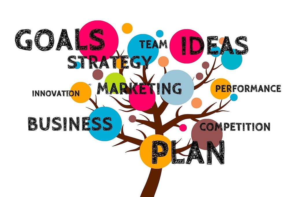 team goal strategy business marketing tree