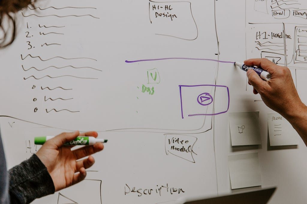An image of a whiteboard with some sketches on it and two people holding markers near it and brainstorming.