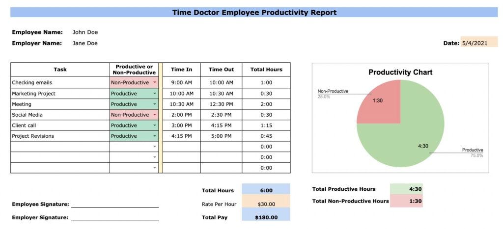 Employee Productivity Tracker: Boost Efficiency Now!