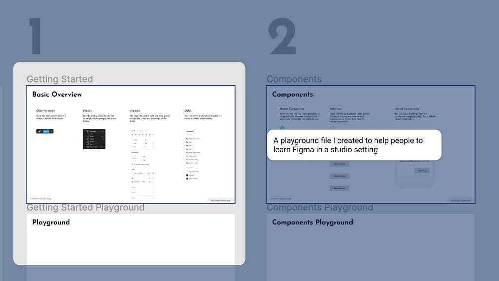 Figma file that encourages people to conduct a studio lesson