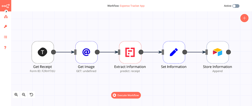 Completed workflow in n8n