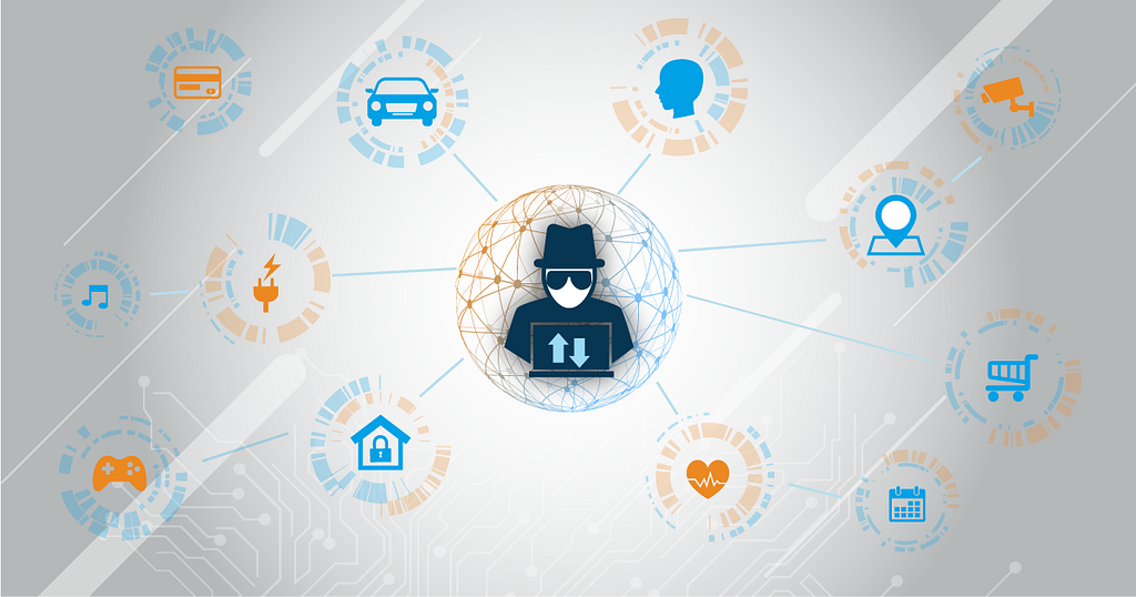 10 Security Issues of IoT that Attack Against Your IoT Devices
