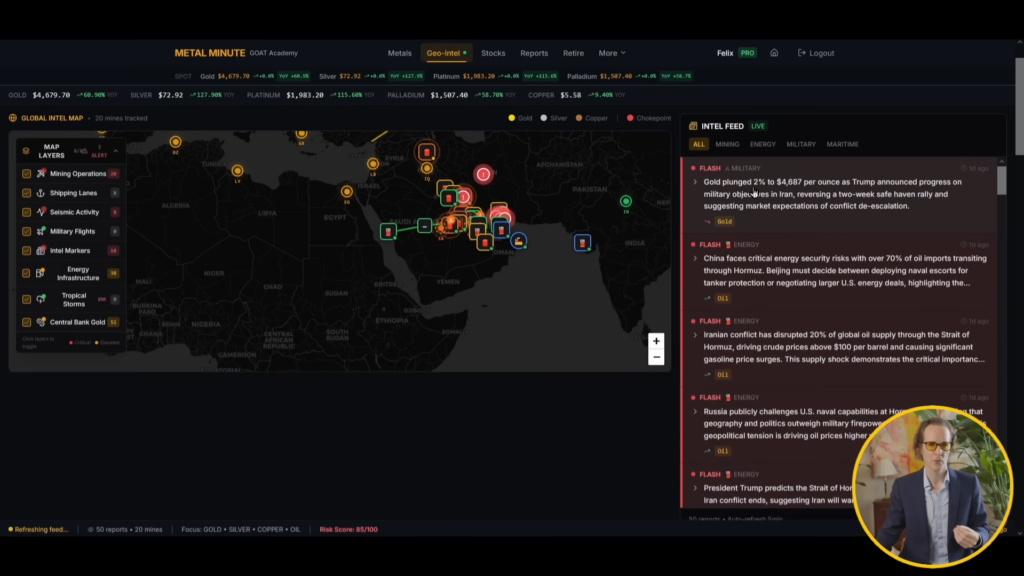 Oil Shock, Gold Moves, and Market Risks Explained
