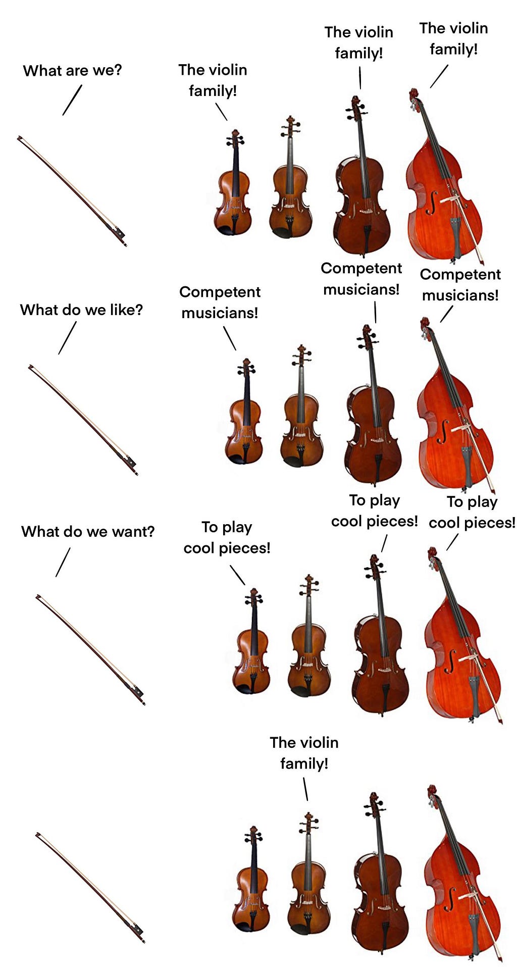 Viola Jokes: Laugh Your Way Through String Sessions