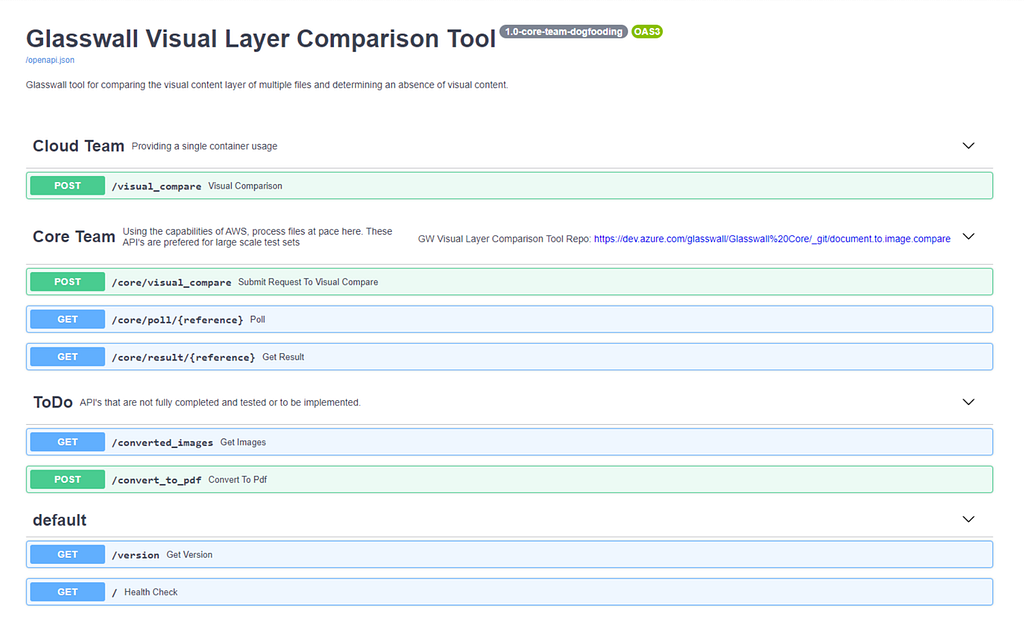 Glasswall Visual Layer Comparison Tool