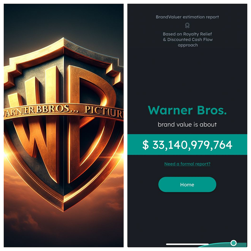 Brand worth estimation of Warner Bros. from BrandValuer