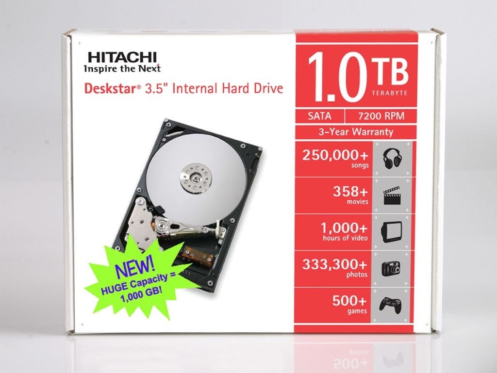 Image of Hitachi 1.0TB Hard Drive from 2007