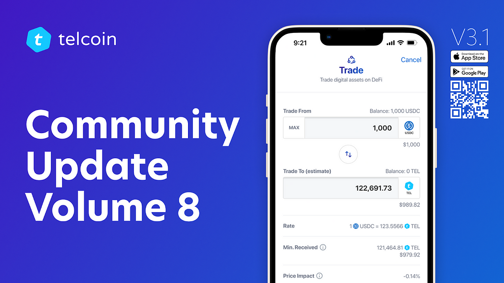 Telcoin Community Update, Volume 8