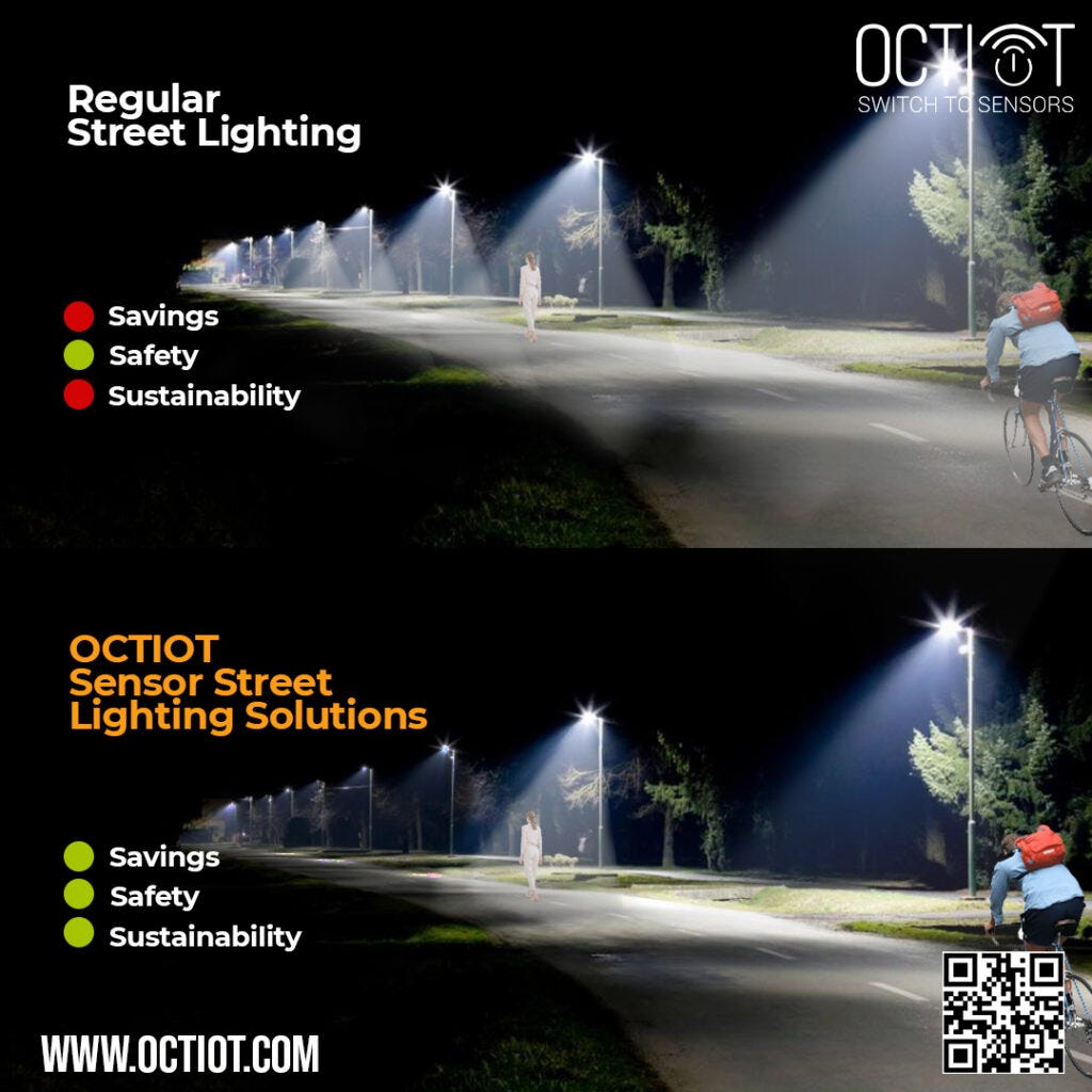 intelligent street lighting solution