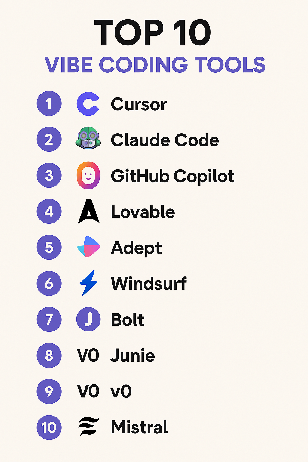 10 best vibe coding tools