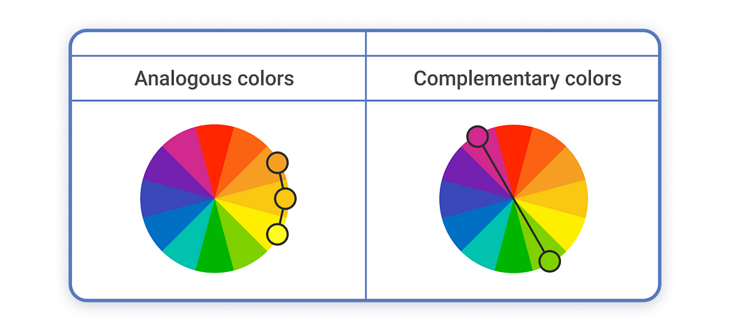 colors for websites