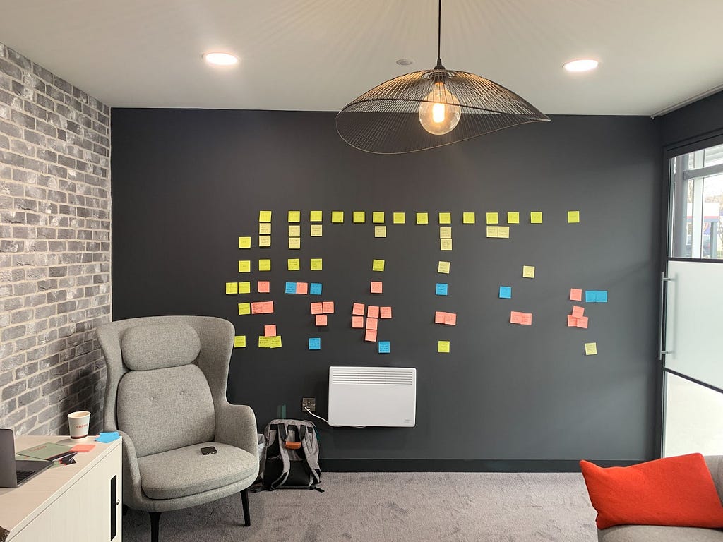 Synthesising insights about the day in the life of one of our colleagues at a Cazoo Customer Centre