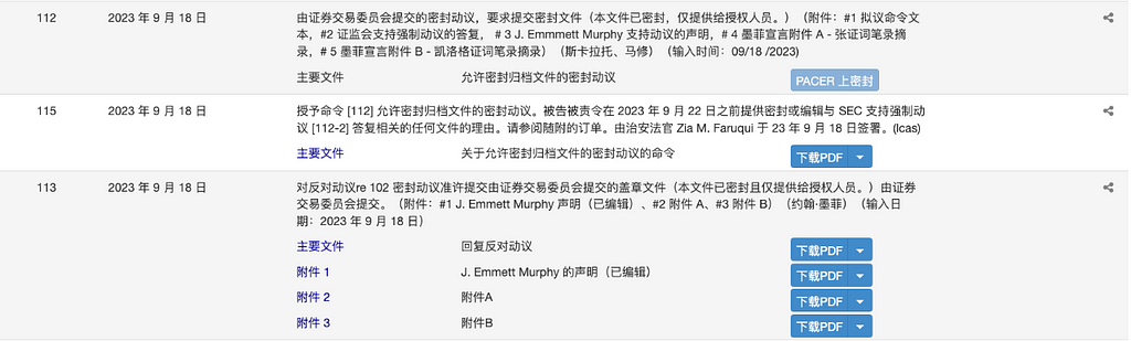美国机构投资者资金连续离场 花旗银行推行代币支付 SEC起诉Binance阶段性失利 — 2023.9.19