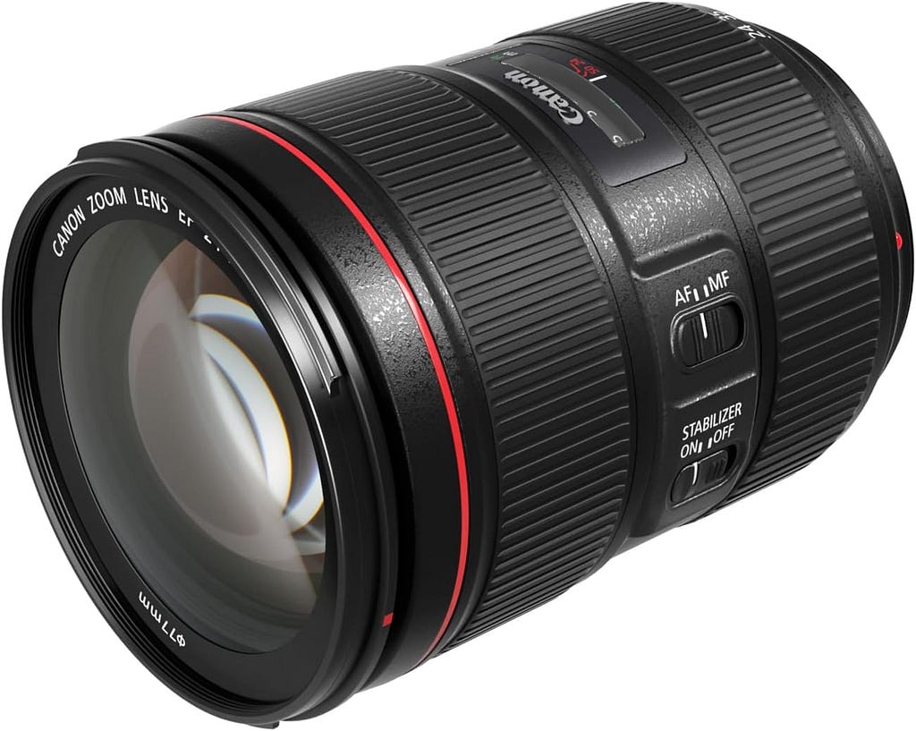 The Canon 24–105mm f/4 IS II USM