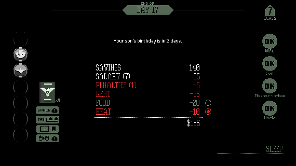 Screenshot from the game “Papers, Please” showing the end of day 17 summary. The screen displays the player’s savings ($140), salary ($35), penalties (-$5), and expenses for rent (-$25), food (-$20, unselected), and heat (-$10, selected). The total amount remaining is $135. The screen also notes that the player’s son’s birthday is in 2 days. Family members (wife, son, mother-in-law, uncle) are all marked as “OK”.