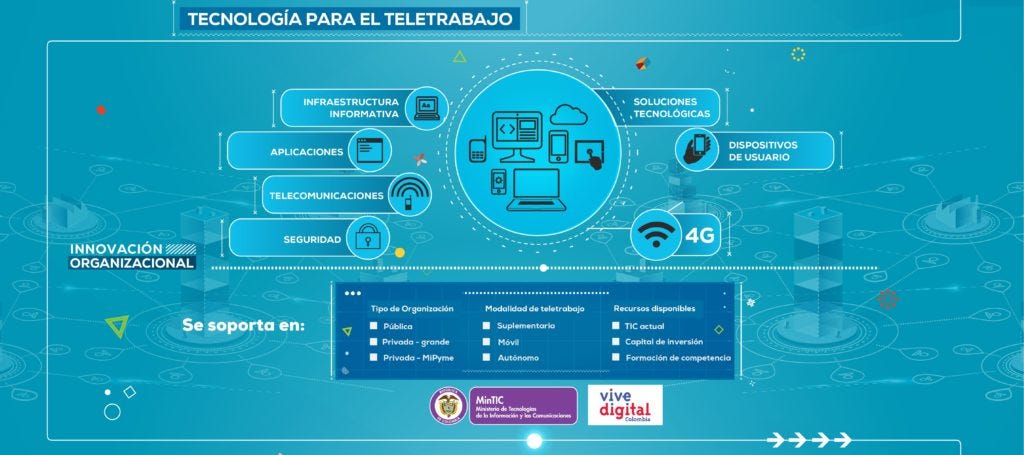 libro_blanco_infografia_02