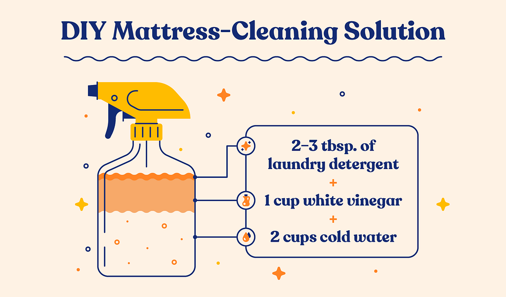 How Can I Get Urine Stains Out of a Mattress: Proven Tips