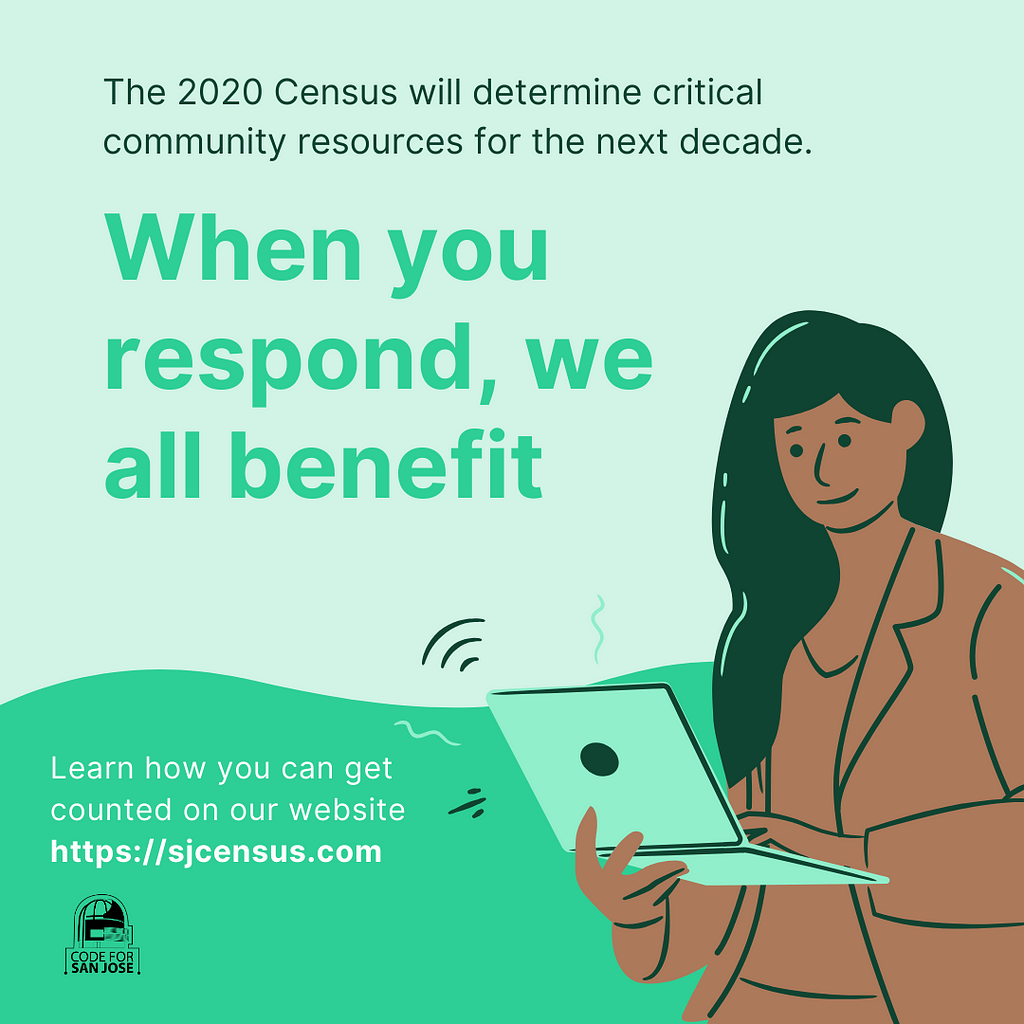 Graphic for San Jose Counts: encouraging residents to respond to the 2020 Census, in English.
