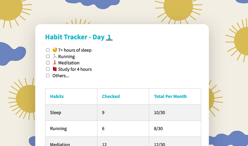 Journey’s Habit Tracker template can help you be guiding you in identifying your behaviors and responses.