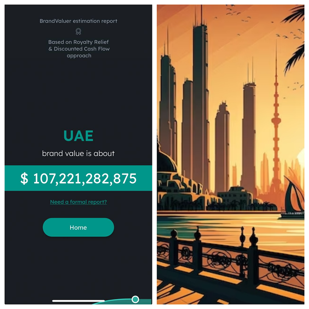 UAE’s brand worth estimation from BrandValuer