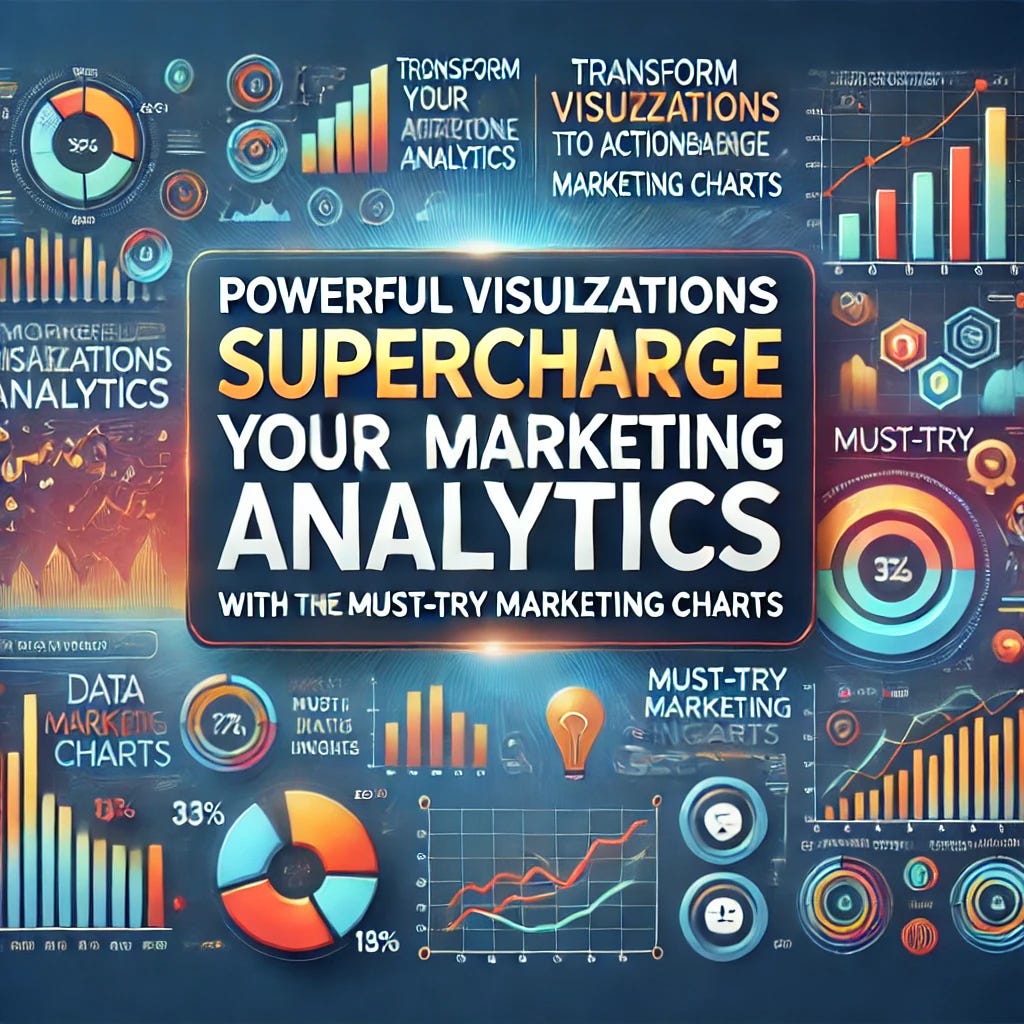 Powerful Visualizations to Supercharge Your Marketing Analytics
