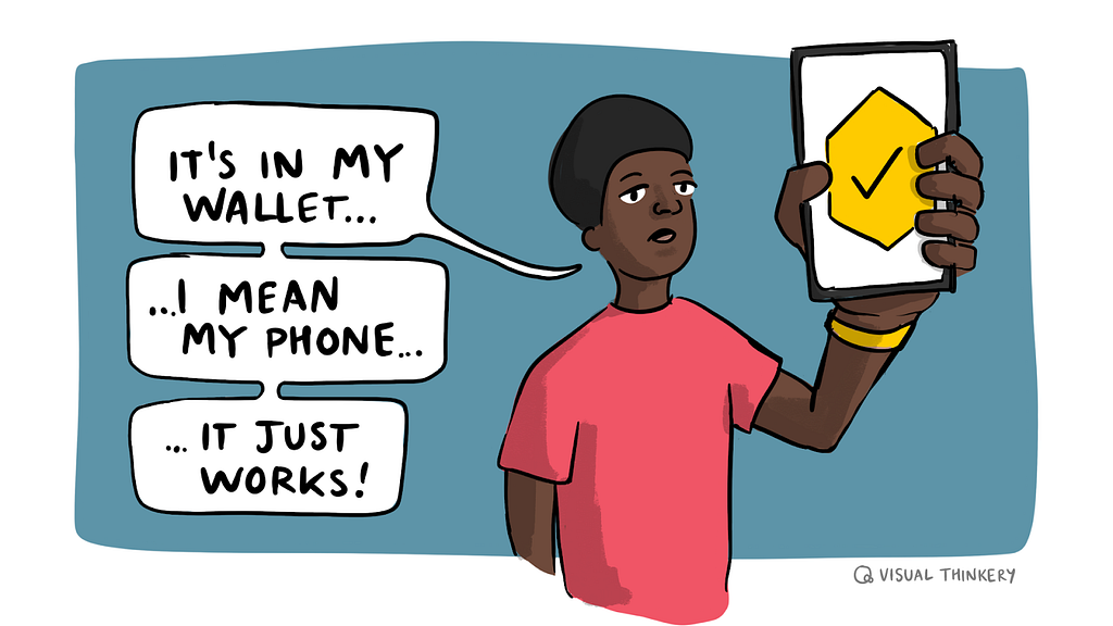 Person showing phone screen containing a hexagonal badge. The speech bubble reads “It’s in my wallet.. I mean my phone… It just works!”