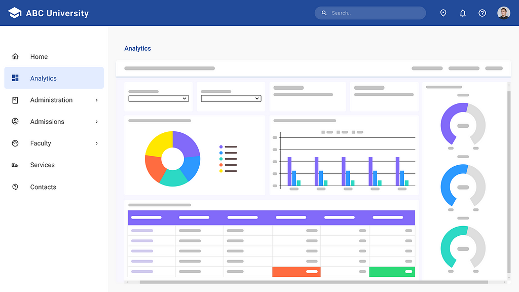 Dashboard embedded into an Angular application