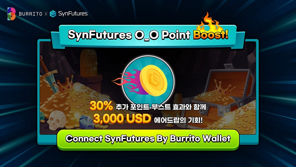 Burrito Wallet x SynFutures O_O Points Boost