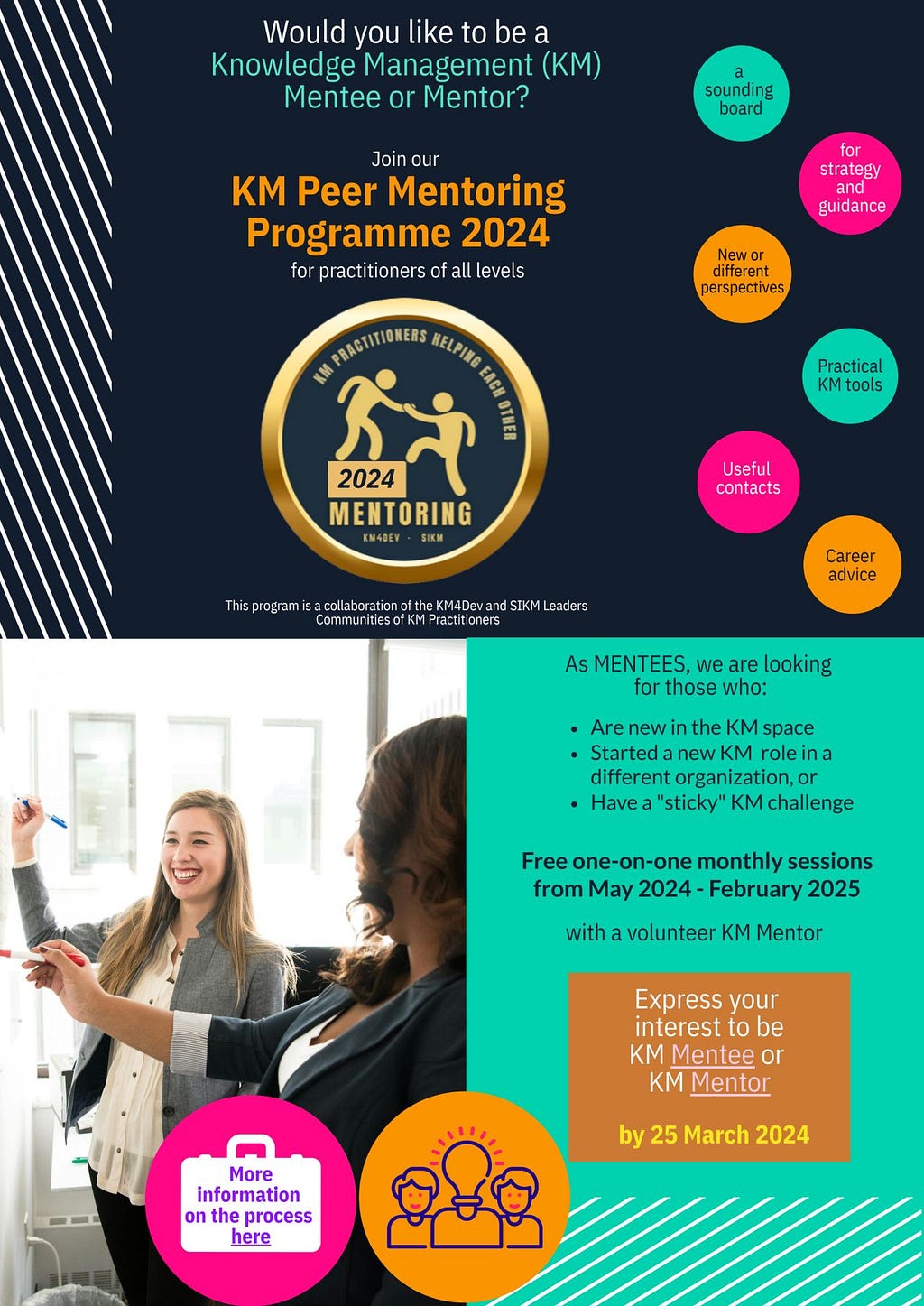 KM Peer Mentoring Program 2024