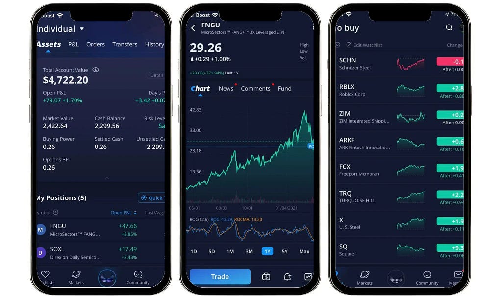 Although Webull is a mobile-first financial product, it focuses more on advanced users by providing technical information on mobile. (Image source: finder)