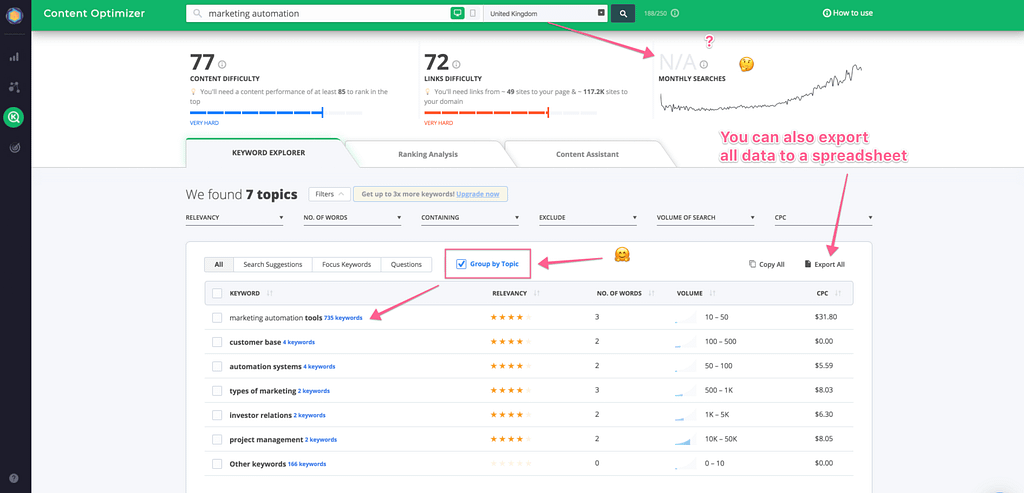 SPOILER ALERT! COGNITIVESEO CONTENT OPTIMIZATION SOFTWARE WINS (WITH A BIG CAVEAT WORKING IN FAVOUR OF SIMILARCONTENT OPTIMIZER, BUT MORE ON THAT BELOW). IF YOU’RE AFTER SEO CONTENT OPTIMIZATION IN THE ENGLISH LANGUAGE, BOTH TOOLS WILL GIVE YOU VERY CLOSE RESULTS. AND THE RESULTS BEING HIGHER RANKINGS ON GOOGLE SEARCH ENGINE FOR YOUR OPTIMIZED ARTICLES. SO, HERE’S HOW BOTH OF THE TOOLS GO ABOUT DOING CONTENT OPTIMIZATION.  How To Do Content Optimization Correctly? – Seed Keyword Analysis First, both CognitiveSEO and SimilarContent analyse the top searches to find who gets the Google engine ranking right and who doesn’t. After the tools combine the findings, an equation is run to assess the outcome. The idea is to get you information that is easy to interpret and provide you with a general direction in which to take your raw, unoptimized article. As an example, I decided to drop a hard keyword: “marketing automation”.  CognitiveSEO Keyword Analysis The tool does an excellent job of showing you the entire picture at first sight. Without clicking away, I see:  🠮 CONTENT DIFFICULTY The “gist” of the keyword analysis step and the number from 0-100 that tells you how sharp your content optimization needs to be if you want to enter the content marketing competition at the top of Search Engine Result Page (SERP). “Marketing automation” scored 77, marking it as a “very hard” keyword.  🠮 LINKS DIFFICULTY CognitiveSEO goes an extra step here and also lets you know that the content optimization alone ain’t going to cut it. The same scale as before – from 0-100 – and “marketing automation” is marked at 72 (“very hard”). Underneath the Links difficulty score, I see an extra piece of information about how many referring domains do “Score 72” actually mean (“~49 sites” backlinking to my “marketing automation” article to enter the top SERP online competition).  🠮 MONTHLY SEARCHES It shows a popularity trend (Google Trends) of a given keyword in the selected country. For “marketing automation” keyword in Google.co.uk the Monthly Searches feature did not work (the result was “N/A”). Surprisingly it did work for Poland or the USA but not for the UK.  But it doesn’t end there. Still, in the same birds-eye view, CognitiveSEO goes even deeper with the Keyword Analysis. And if there was ever any doubt if you should spend the next several hours working on your SEO content optimization, Keyword Explorer and Rank Analysis features should swiftly dispell any uncertainty.